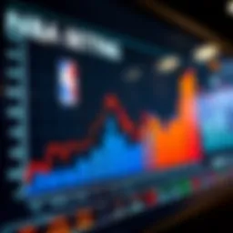 Graph showcasing NBA betting trends and statistics