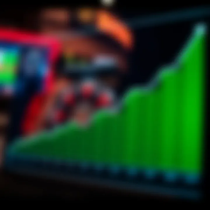 Graph showcasing potential winnings on betting platforms