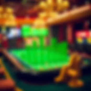 A graphical representation of maximizing betting strategies