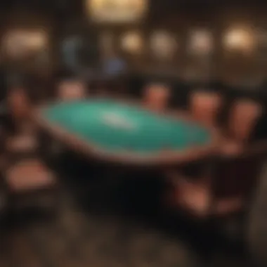 Variety of poker tables showcasing different styles and configurations