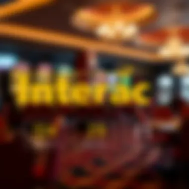 Regulatory Framework for Interac in Gaming Infographic detailing regulatory aspects of Interac in gaming