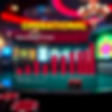 Operational Costs Breakdown Graph showcasing operational costs of a casino