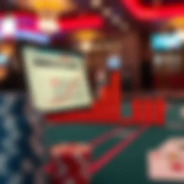 Responsible Gambling Practices in Online Casinos Graph highlighting responsible gambling practices