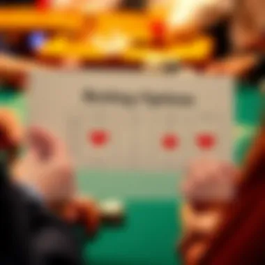 Betting Options in Texas Hold'em Visual representation of player betting options