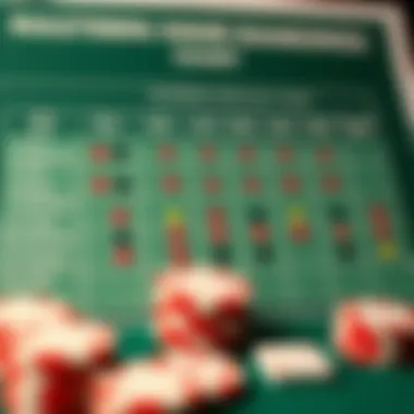 Texas Hold'em Hand Rankings Chart depicting hand rankings in Texas Hold'em