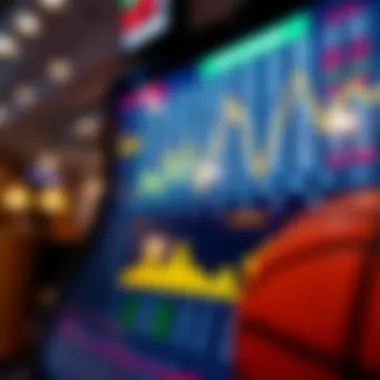 Graph showing betting trends