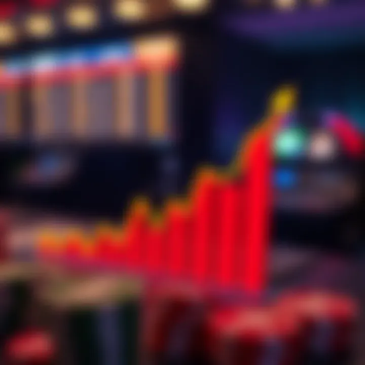 A graph depicting user engagement trends in sports betting promotions